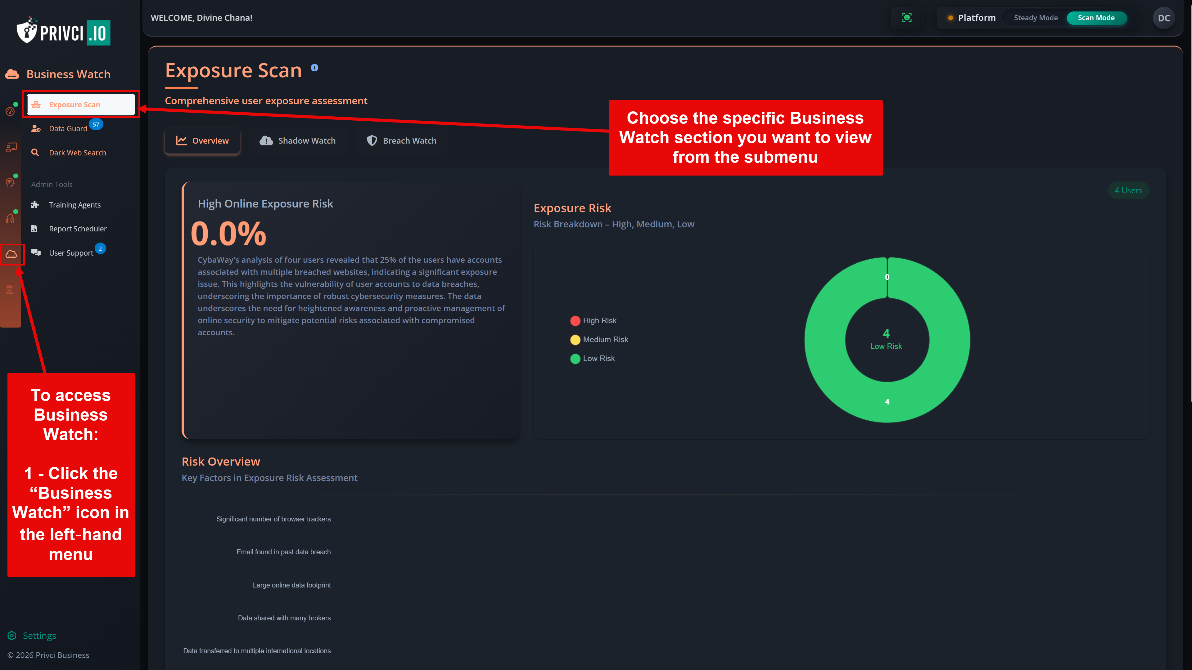 Overview of Business Watch exposure and protection tools