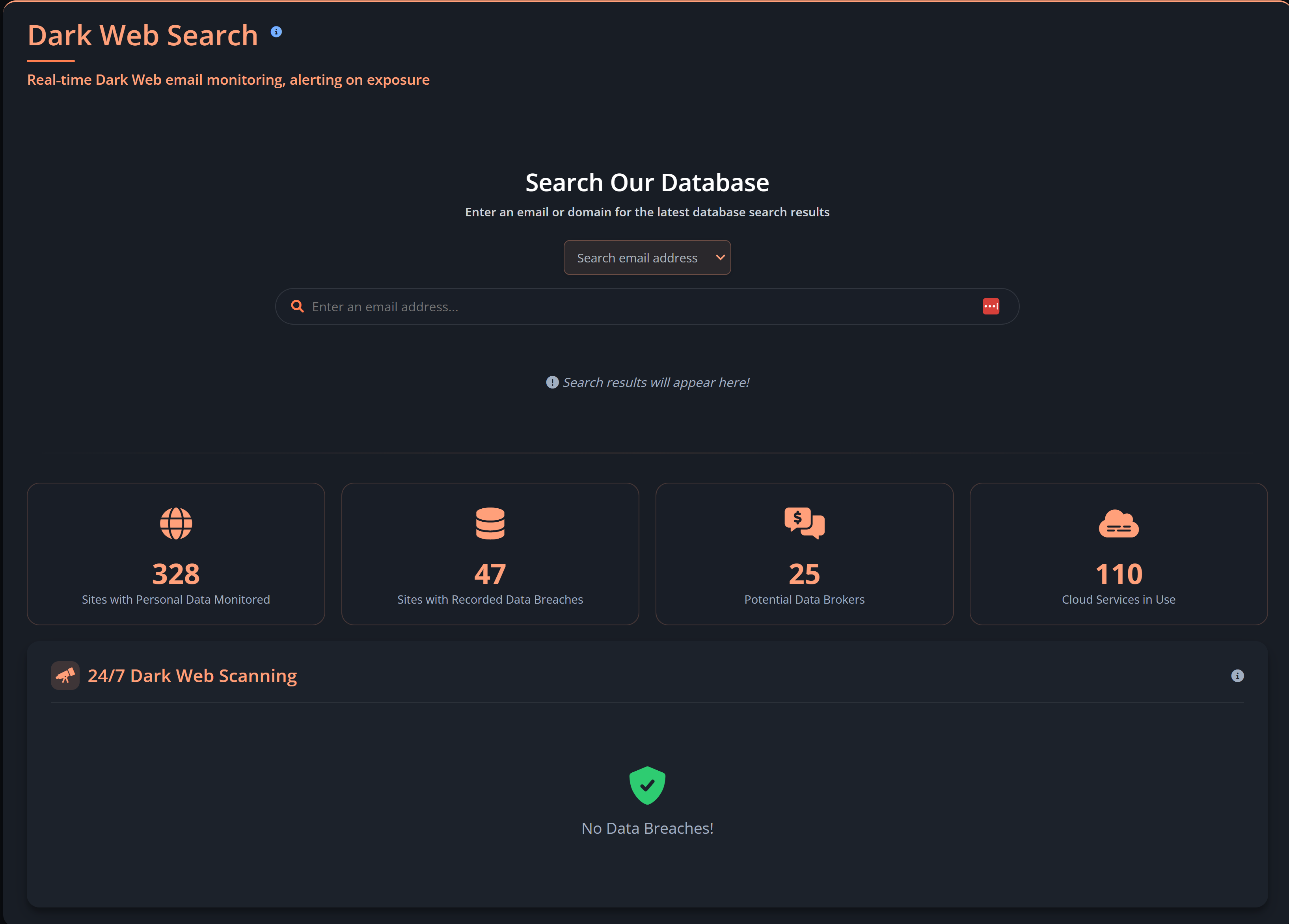 Dark Web Search results