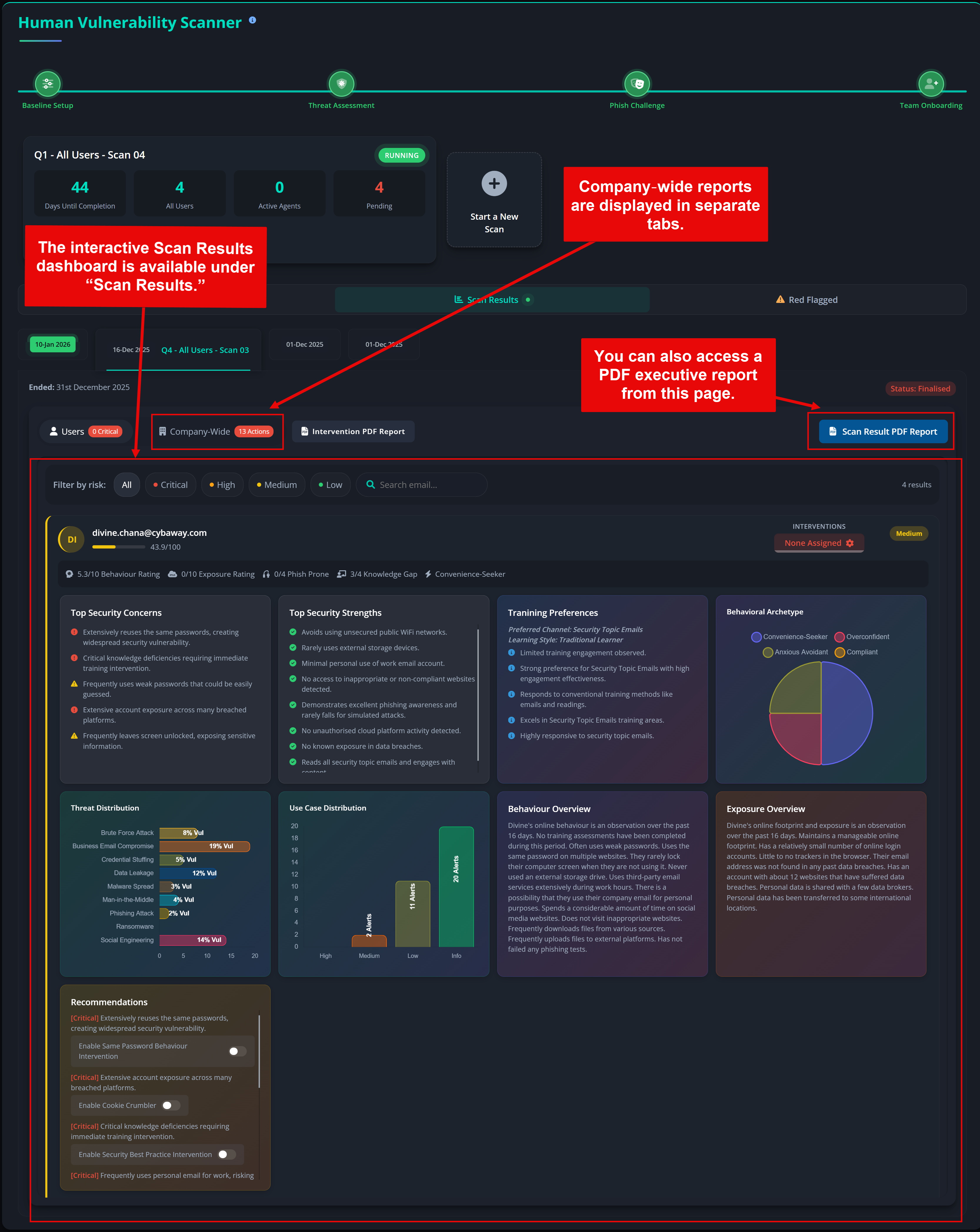 Screenshot of the Interactive Scan Dashboard