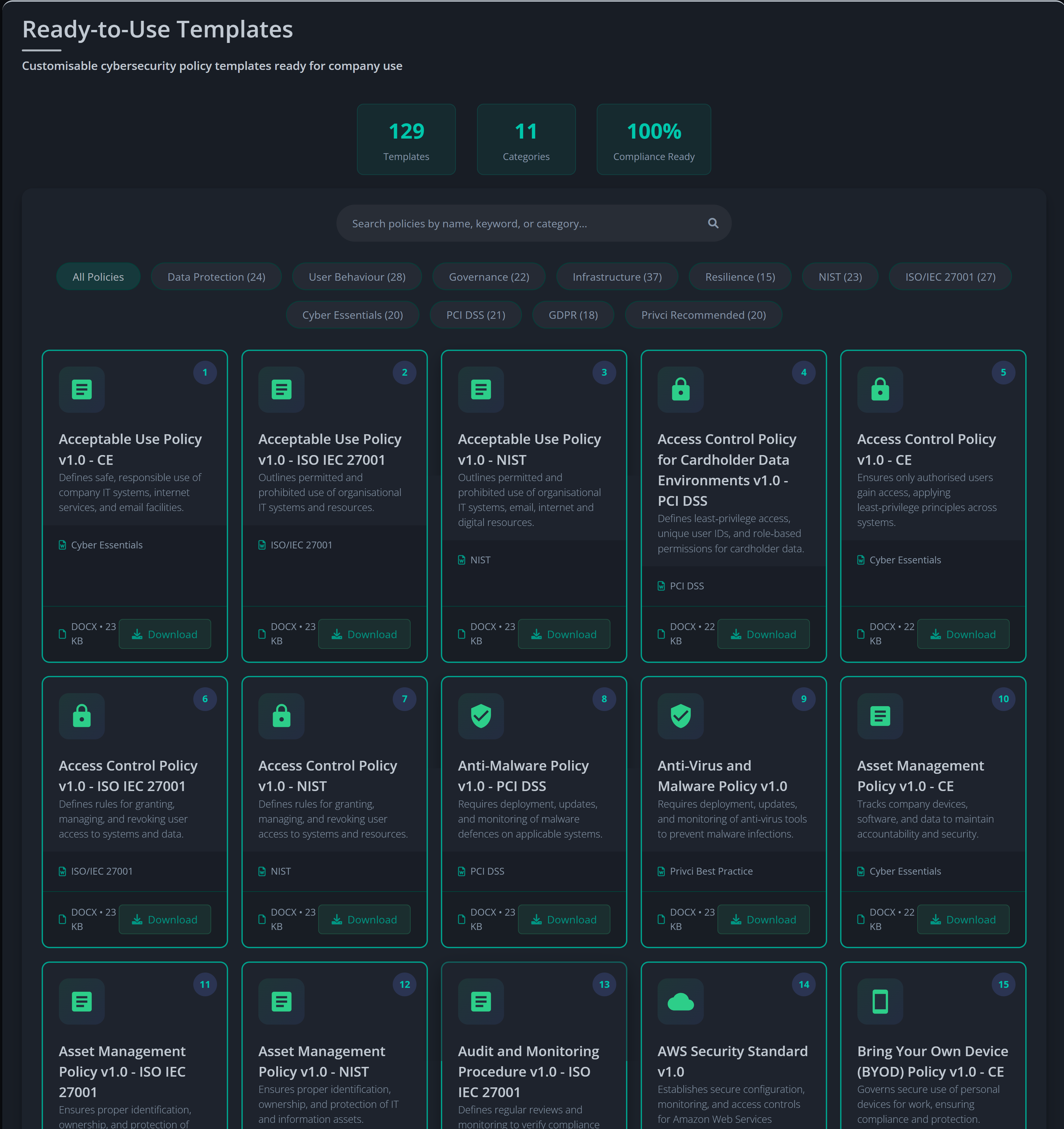 Policy Templates library in Policy Keeper