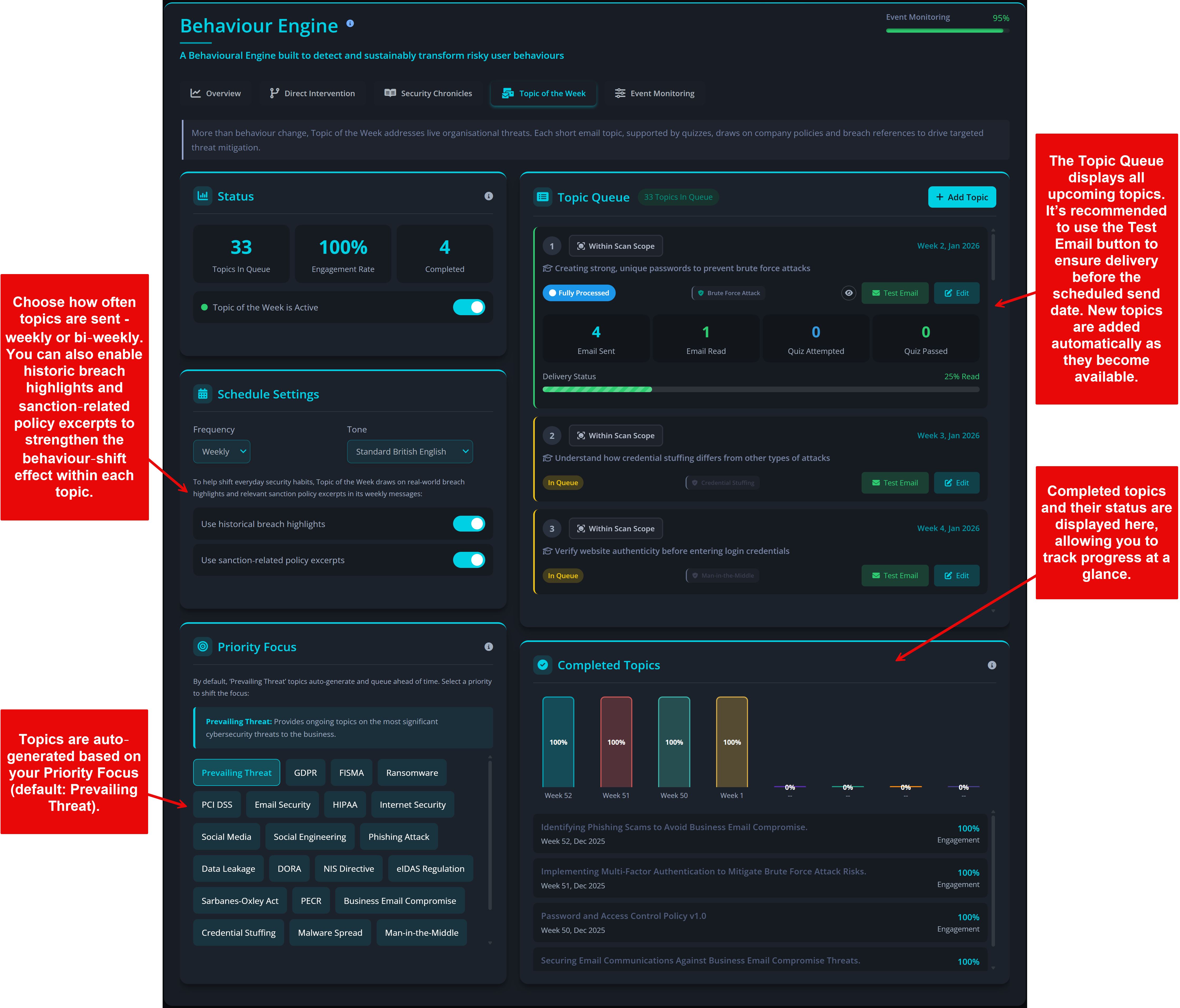 Topic Queue showing upcoming and active micro‑lessons