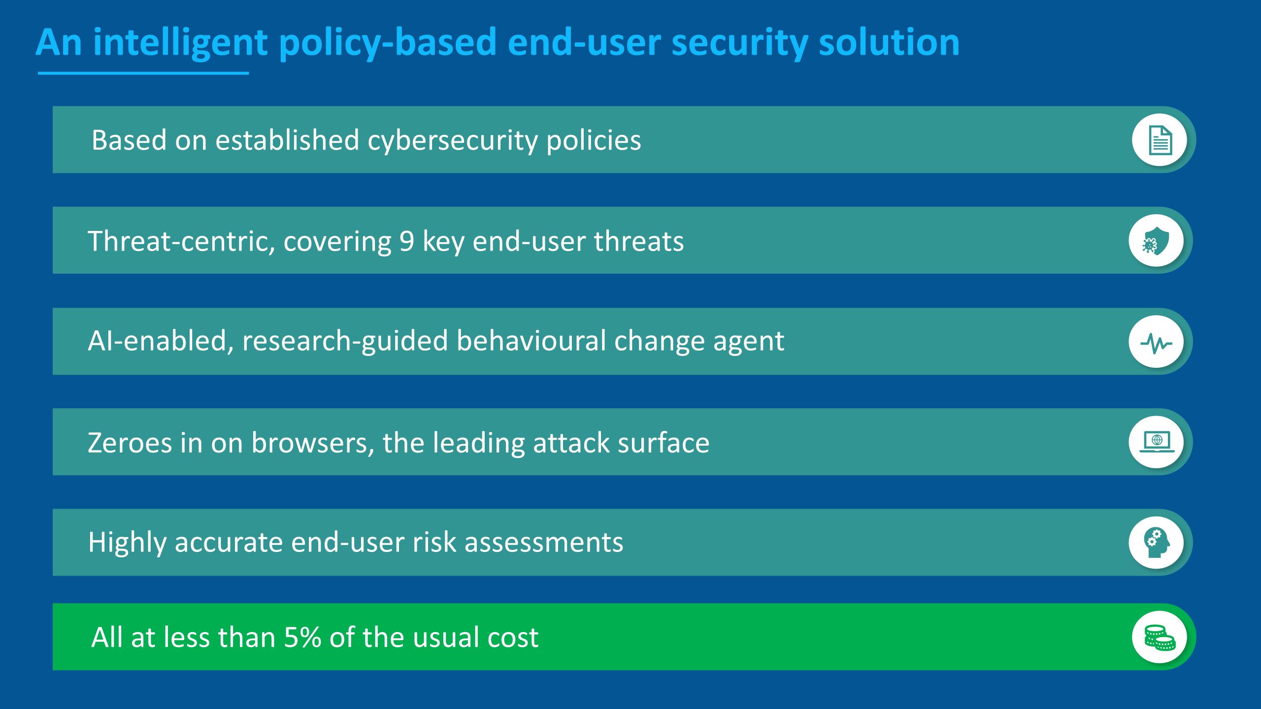 An intelligent policy based end user security solution 1